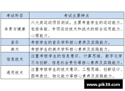 高中体育与健康课程标准详解