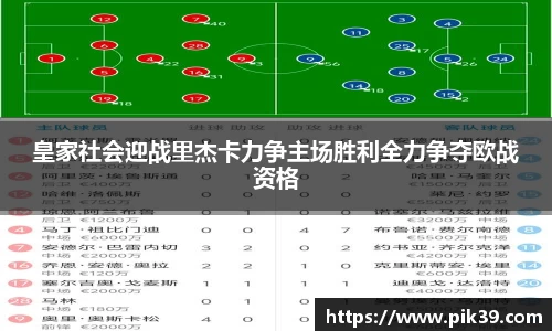 皇家社会迎战里杰卡力争主场胜利全力争夺欧战资格